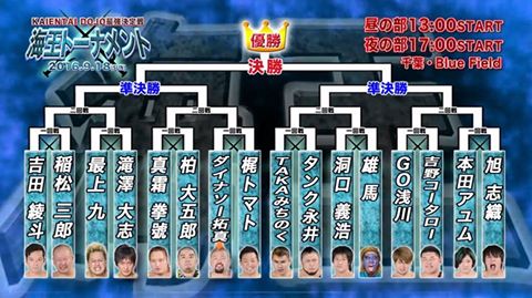 【KAIENTAI-DOJO】2016年9月18日（日）海王トーナメント〔千葉・Blue Field〕の全カード決定！