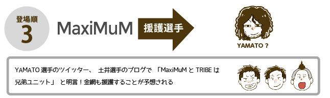 登場順3　MaxiMuM（マキシマム）　YAMATO選手のツイッター、土井選手のブログで「MaxiMuMとTRIBEは兄弟ユニット」と明言！金網も援護することが予想される
