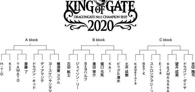 【ドラゴンゲート】『KING OF GATE 2020』は無観客にて全24選手参加トーナメントで開催！