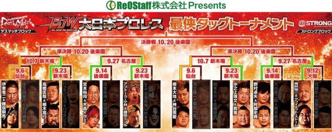 【大日本】 9.27名古屋大会 フランク篤の欠場を発表「最侠タッグトーナメント2020～2回戦」