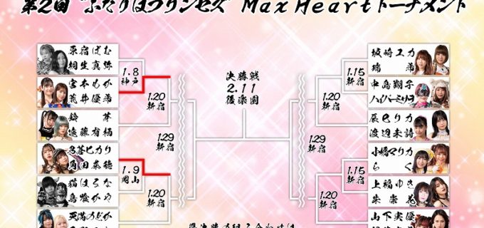 【東京女子】第2回“ふたりはプリンセス”Max Heartトーナメント2回戦！1・20新宿FACE大会一部カード決定！