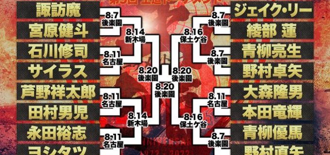 【全日本】「第9回 王道トーナメント」出場選手&1回戦組み合せ発表