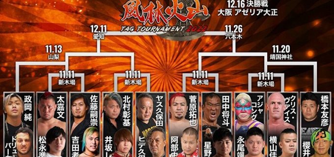 【ZERO1】11.11新木場『風林火山タッグトーナメント2022 開幕戦』全対戦カード！