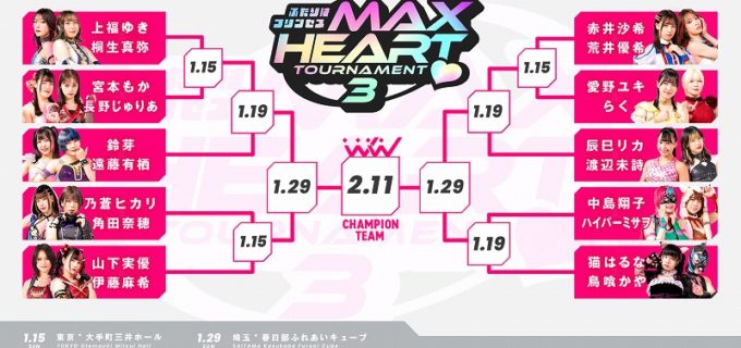 【東京女子】第3回“ふたりはプリンセス”Max Heartトーナメントの組み合わせ決定！