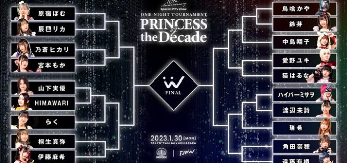 【東京女子】1.30PPV興行ワンナイト・トーナメント『Princess of the decade』の開催を発表