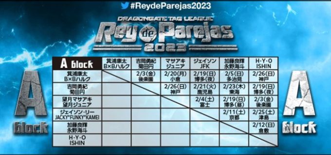 【ドラゴンゲート】『Rey de Parejas 2023』開幕戦 2.3後楽園ホール大会＜全対戦カード＞