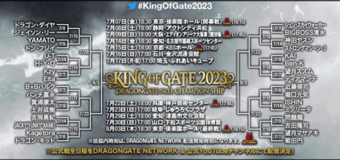 【ドラゴンゲート】シングルNo.1決定戦『KING OF GATE 2023』の開催が発表