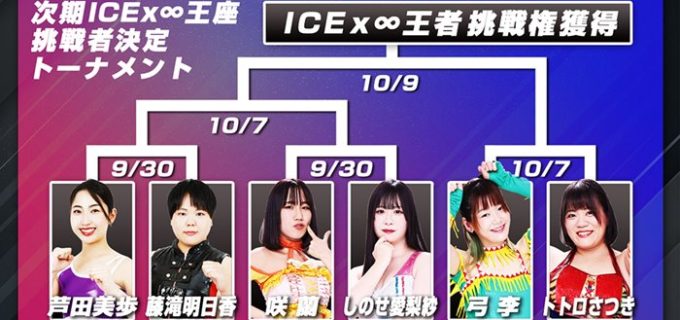 【アイスリボン】『次期ICEx∞王座挑戦者決定トーナメント』の開催を発表