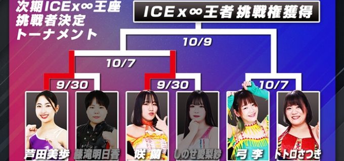 【アイスリボン】10.7&10.9『ICE×∞王座次期挑戦者決定トーナメント』対戦カード